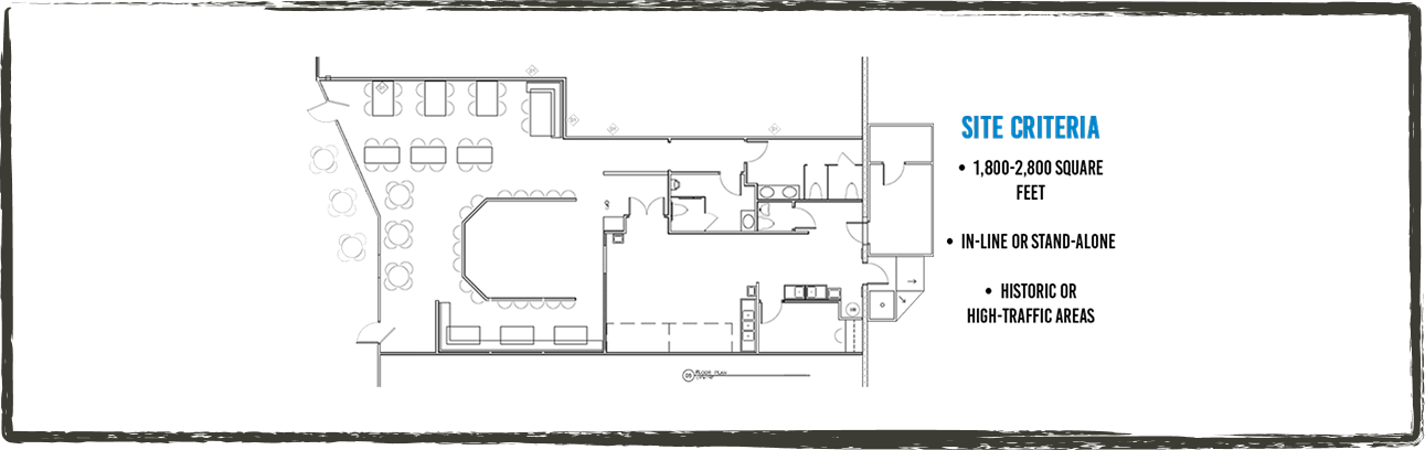floor-plan-territories